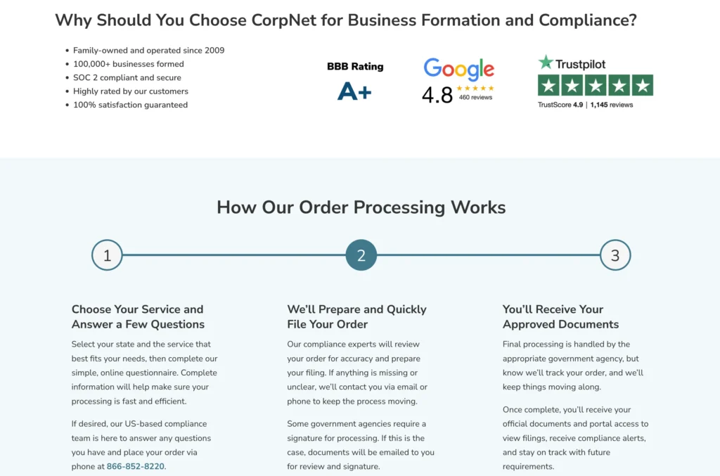 Key Features of CorpNet