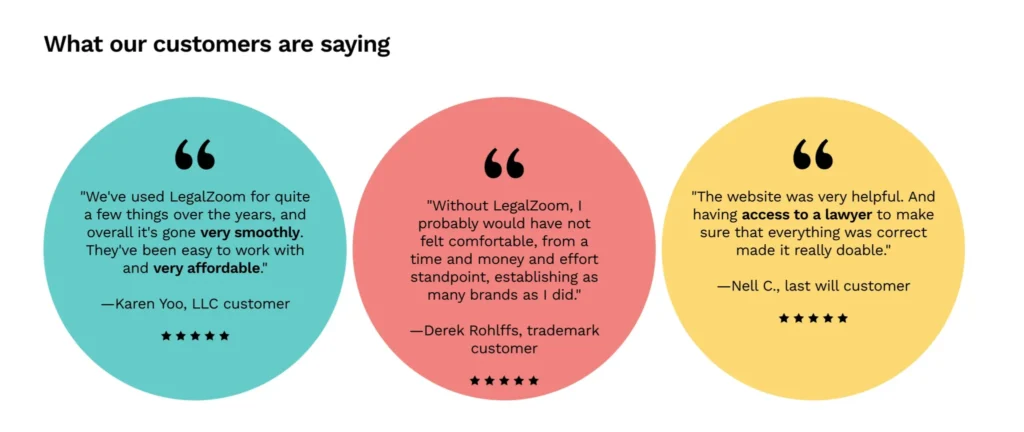 LegalZoom Customer Feedback
